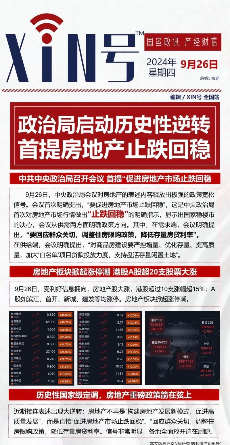 地方两会观察丨持续用力推动房地产市场止跌回稳——从地方两会看促进房地产市场平稳健康发展